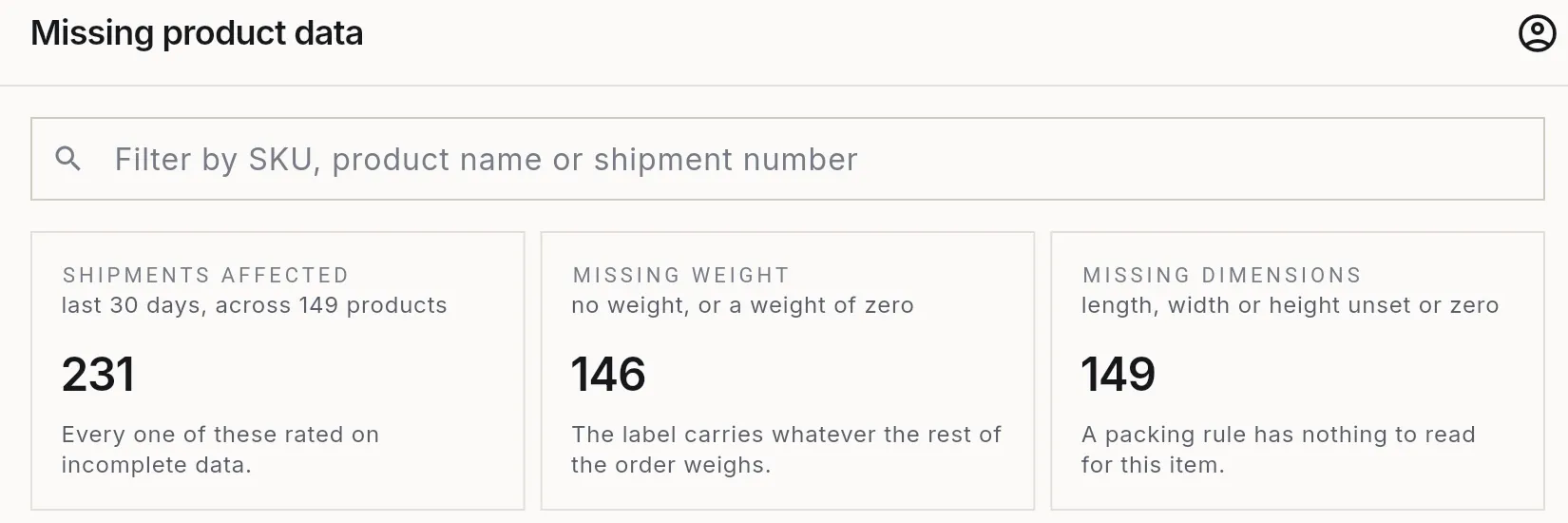 The Missing product data report's summary figures