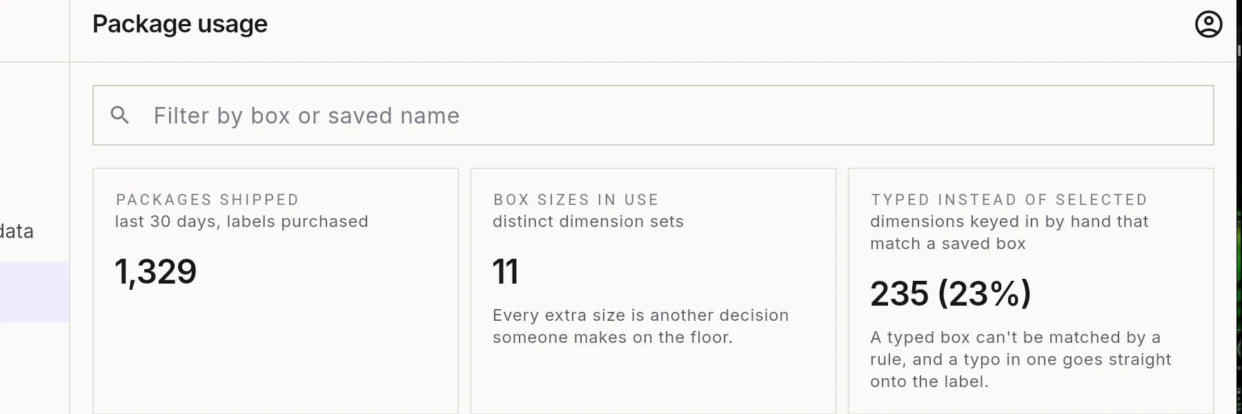 The Package usage report's summary figures