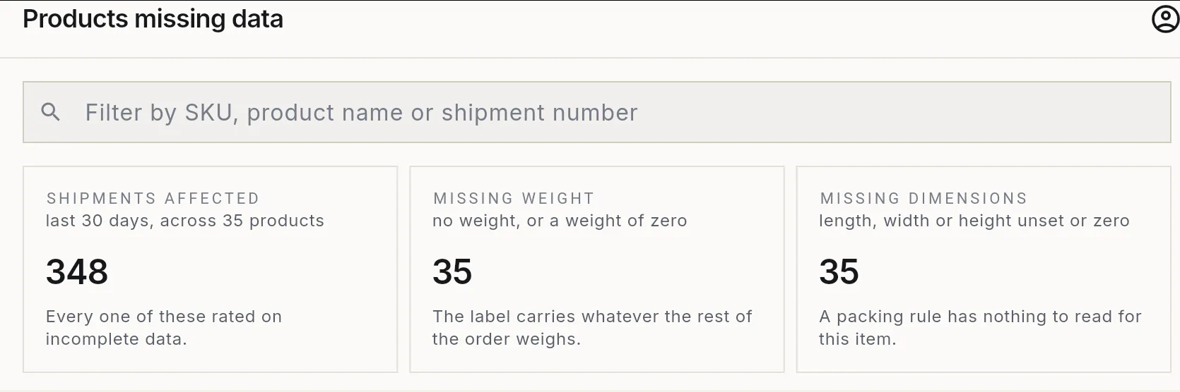 The Products missing data report's summary figures