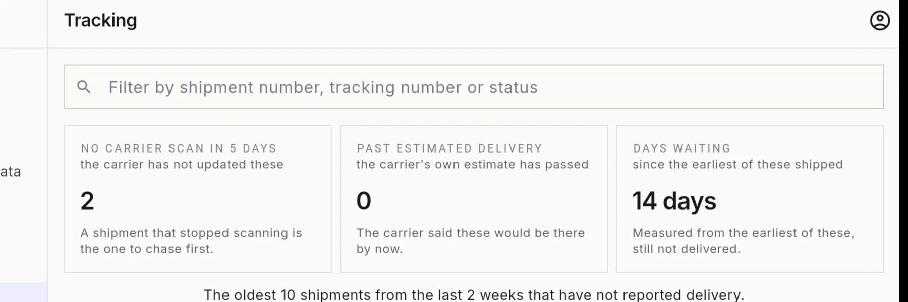The Tracking report's summary figures